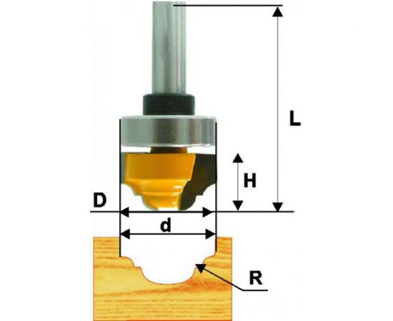 Фреза пазовая фасонная (22х13 мм; R 3.2 мм; хвостовик 8 мм) по дереву Энкор 10636 – изображение 2