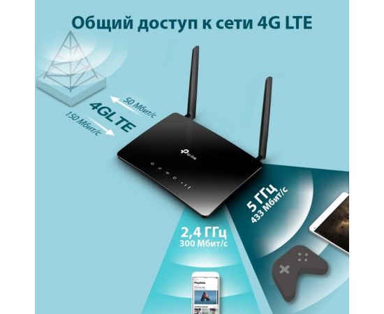 Двухдиапазонный 4g lte wi-fi роутер TP-Link Archer MR400 – изображение 6