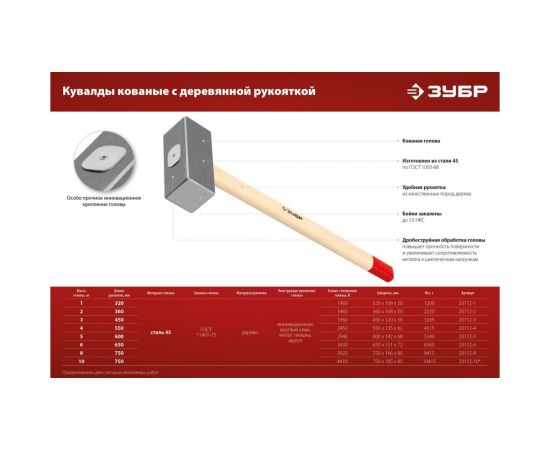 Кованая кувалда ЗУБР 8 кг, деревянная рукоятка, 750 мм 20112-8 – изображение 2