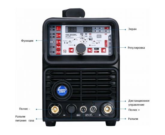 Сварочный аппарат ANDELI TIG-250PL ADL20-109 – изображение 4