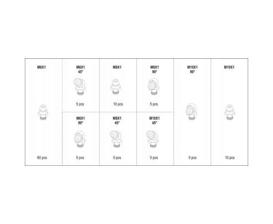 Набор смазочных ниппелей YATO 110 шт. YT-06888 – изображение 2