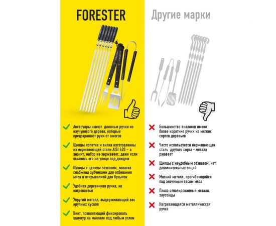 Набор для гриля Forester вилка , лопатка, щипцы, 6 шампуров 55 см, в чехле BBQ-9 – изображение 4