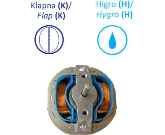 Вентилятор MTG A120-H гигротаймер + клапан 12265 – изображение 3
