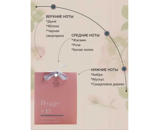 Ароматическое саше ARIDA HOME Хюгге №15 Сандаловое дерево АР 100-312 – изображение 2