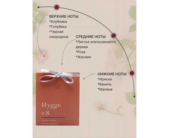 Ароматическое саше ARIDA HOME Хюгге №8 Ягодный щербет 10 гр АР 100-183 – изображение 2