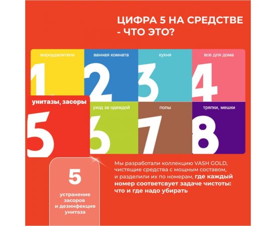 Средство для прочистки труб VASH GOLD Super гранулы САШЕ 70 гр 307376 – изображение 2