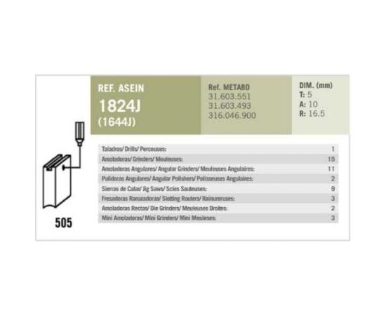Комплект графитовых щеток 2 шт, Metabo, OEM 316046900 Asein 1824J – изображение 2
