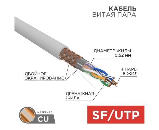 Кабель SFTP 4PR 24AWG CAT5e 305м REXANT 01-0342 – изображение 3