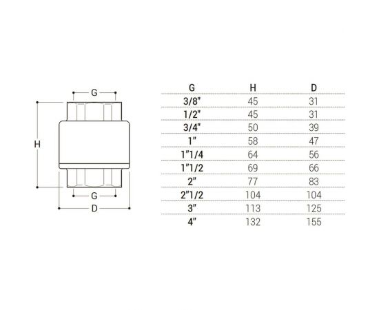 Обратный клапан SR Rubinetterie Mondal с латунным затвором 3/4, 0170-2000G000 – изображение 2