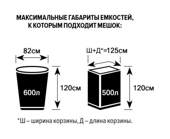 Мешки для мусора 480 л, черные, пвд, 65 мкм, в рулоне 5 шт, 130x170 см Luscan 1694303 – изображение 2