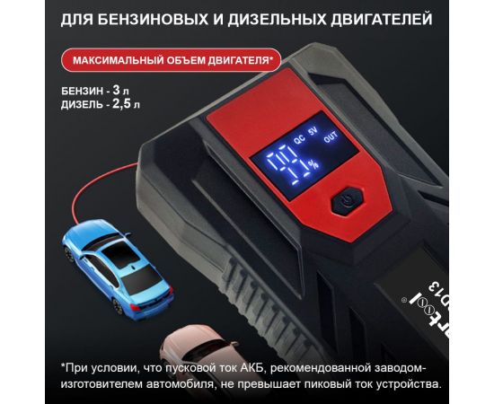 Многофункциональное пуско-зарядное устройство для автомобиля iCarTool IC-JSD13 – изображение 7