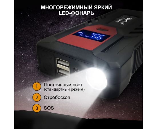 Многофункциональное пуско-зарядное устройство для автомобиля iCarTool IC-JSD13 – изображение 4