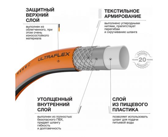 Шланг DAEWOO ultraflex диаметром 1/2 13 мм, 50 м DWH 8117 – изображение 4