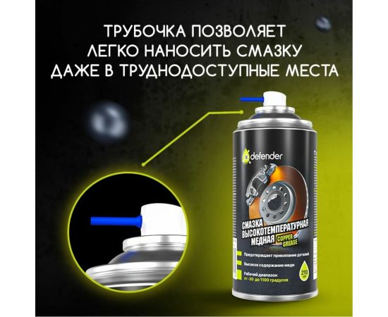 Медная смазка Defender 10102 – изображение 6