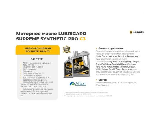 Моторное масло lubrigard SUPREME SYNTHETIC PRO C3 5W-30 1л LGPSPMSC3530CH12 – изображение 7