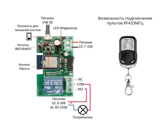 Умный модуль Roximo (реле) с сухим контактом и RF433МГц SRM10A003-RFA – изображение 2