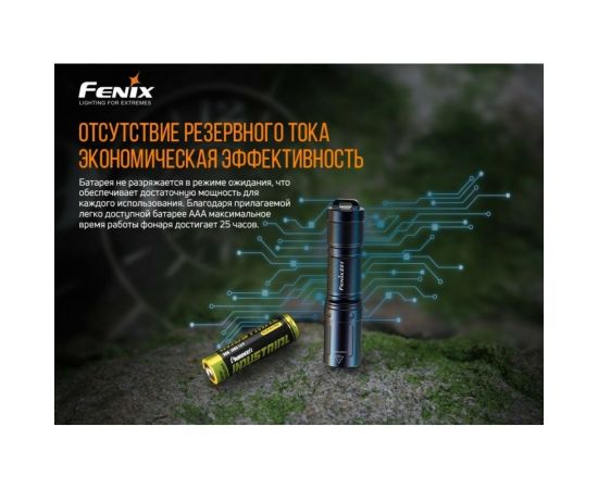 Фонарь Fenix E01 V2.0 синий e01v20bl – изображение 4