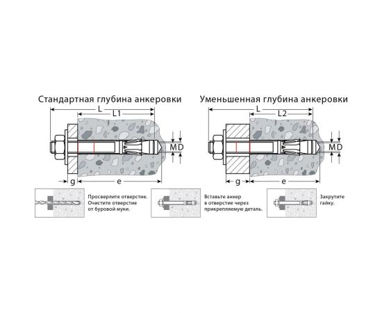 Клиновой анкер KRAFTOOL оцинкованный, М10x90, 50 шт. 302184-10-090 – изображение 5