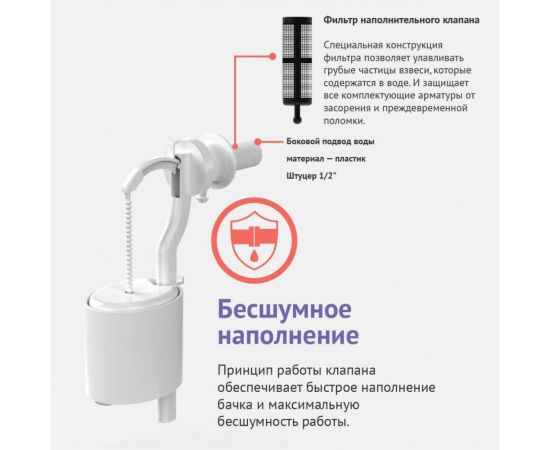 Комплект арматуры Berges Eko 02 шток, боковой клапан 030202 – изображение 5