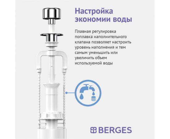 Комплект арматуры Berges Eko 02 шток, боковой клапан 030202 – изображение 4