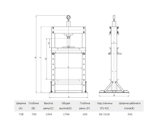 Пневмо-гидравлический пресс Станкоимпорт 20 т SD0805 – изображение 2
