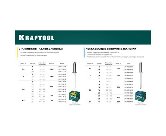Заклепки нержавеющие Inox (1000 шт; 4х8 мм) Kraftool 311705-40-08 – изображение 3