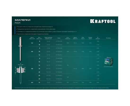 Заклепки нержавеющие Inox (1000 шт; 4х8 мм) Kraftool 311705-40-08 – изображение 2
