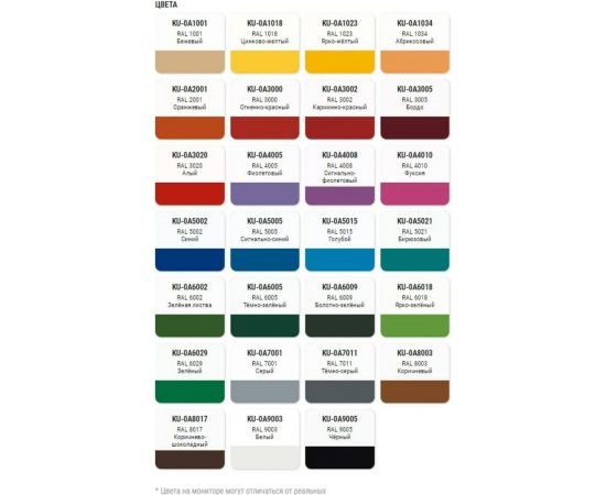 Аэрозольная краска в баллончике KUDO быстросохнущая акриловая универсальная полуматовая SATIN RAL 1034 абрикосовая KU-0A1034 – изображение 13