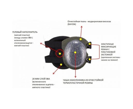 Наколенники Биот РС-8 Непрогораемые 00155 – изображение 2