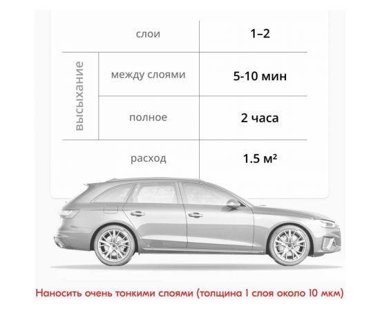 Эпоксидный грунт KUDO 1K KU-2403 – изображение 2