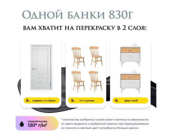 Краска для мебели и декора ATURI Design Меловой бархат mia черный бархат, 0.83 кг T1-00010850 – изображение 6