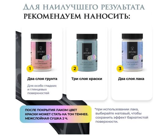 Краска для мебели и декора ATURI Design Меловой бархат mia черный бархат, 0.83 кг T1-00010850 – изображение 4