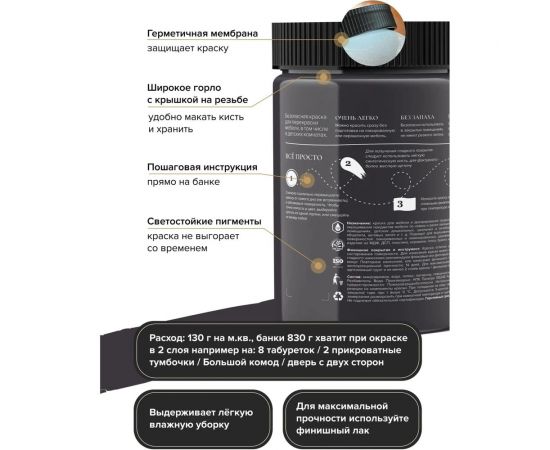 Краска для мебели и декора ATURI Design Меловой бархат mia черный бархат, 0.83 кг T1-00010850 – изображение 26