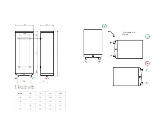 Водонагреватель Ariston VELIS LUX INOX PW ABSE WIFI 803700675 – изображение 2