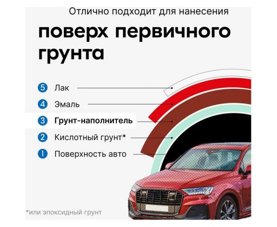 Акриловый грунт-наполнитель аэрозоль KUDO 1К красно-коричневый 520 мл 2202 11604972 – изображение 3