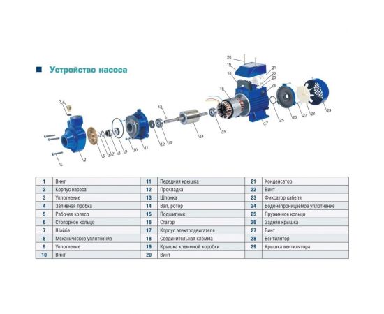 Вихревой насос AquamotoR ARQB 70 AR152003 – изображение 3