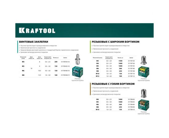 Резьбовые заклепки KRAFTOOL Nut-S, М5, 1000 шт 311707-05 – изображение 3