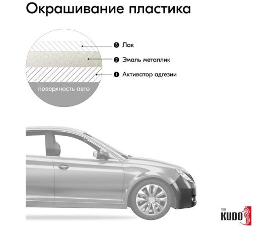 Автомобильная ремонтная металлизированная эмаль KUDO "Рислинг 610" 520 мл 41610 11605108 – изображение 4