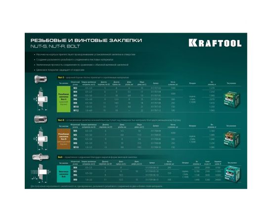 Резьбовые заклепки KRAFTOOL Nut-S, М5, 1000 шт 311707-05 – изображение 2