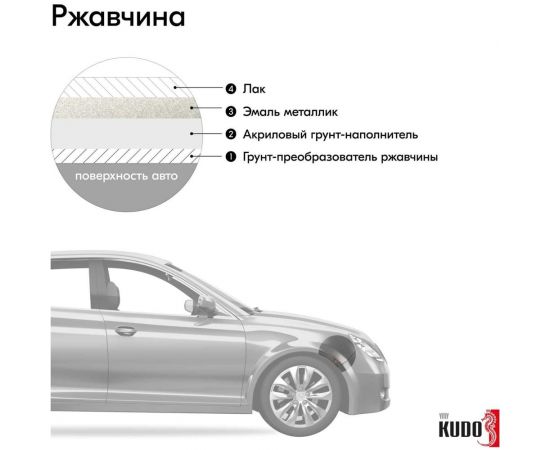Автомобильная ремонтная металлизированная эмаль KUDO "Рислинг 610" 520 мл 41610 11605108 – изображение 2