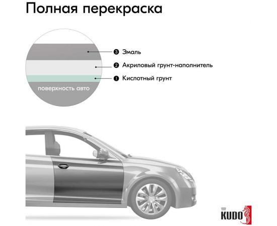 Автомобильная ремонтная эмаль KUDO "Серый ГАЗ" 520 мл 4039 11605007 – изображение 5