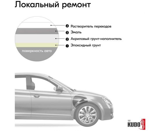 Автомобильная ремонтная эмаль KUDO "Серый ГАЗ" 520 мл 4039 11605007 – изображение 3
