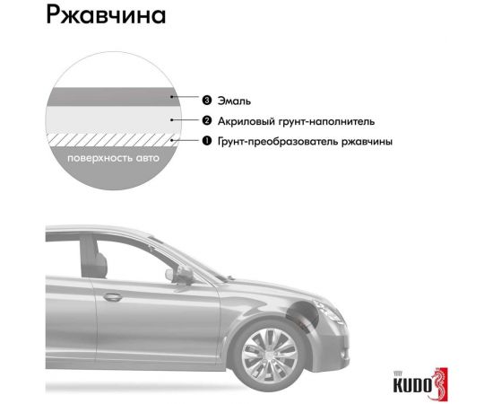 Автомобильная ремонтная эмаль KUDO "Серый ГАЗ" 520 мл 4039 11605007 – изображение 2