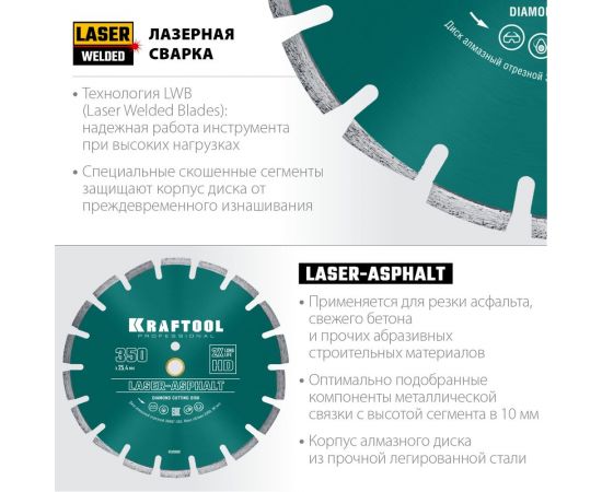 Диск алмазный отрезной по асфальту KRAFTOOL LASER-ASPHALT (500х25.4 мм) 36687-500 – изображение 5