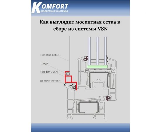 Профиль для вставной москитной сетки KOMFORT москитные системы vsn, коричневый, 2,15 м ПМС02244 – изображение 3