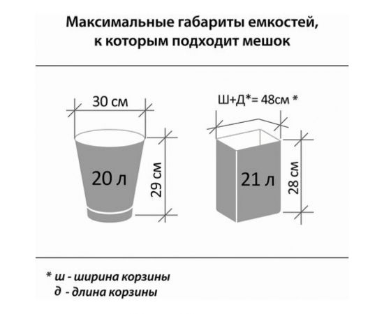 Мешки для мусора прочные с ручками ULTRA (30 шт.; 35 л; синие; ПНД; 9 мкм; 50x54 см) LAIMA 607683 – изображение 4