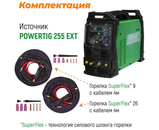 Установка аргонодуговой сварки EVERLAST powertig 255 ext 3EV255P – изображение 5