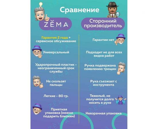 Садовые лепестковые ножницы Zema ZM 2001 – изображение 2