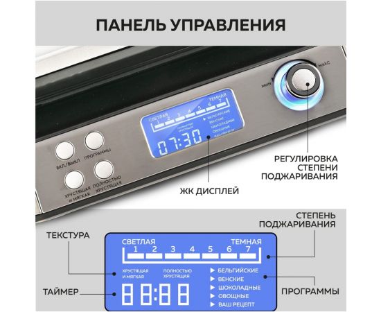 Электрическая вафельница GFGRIL GFW-050 – изображение 8