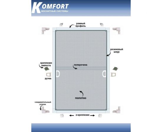 Поперечный профиль для москитной сетки с пазом под шнур KOMFORT москитные системы коричневый, 0.8 м ППП006 – изображение 2